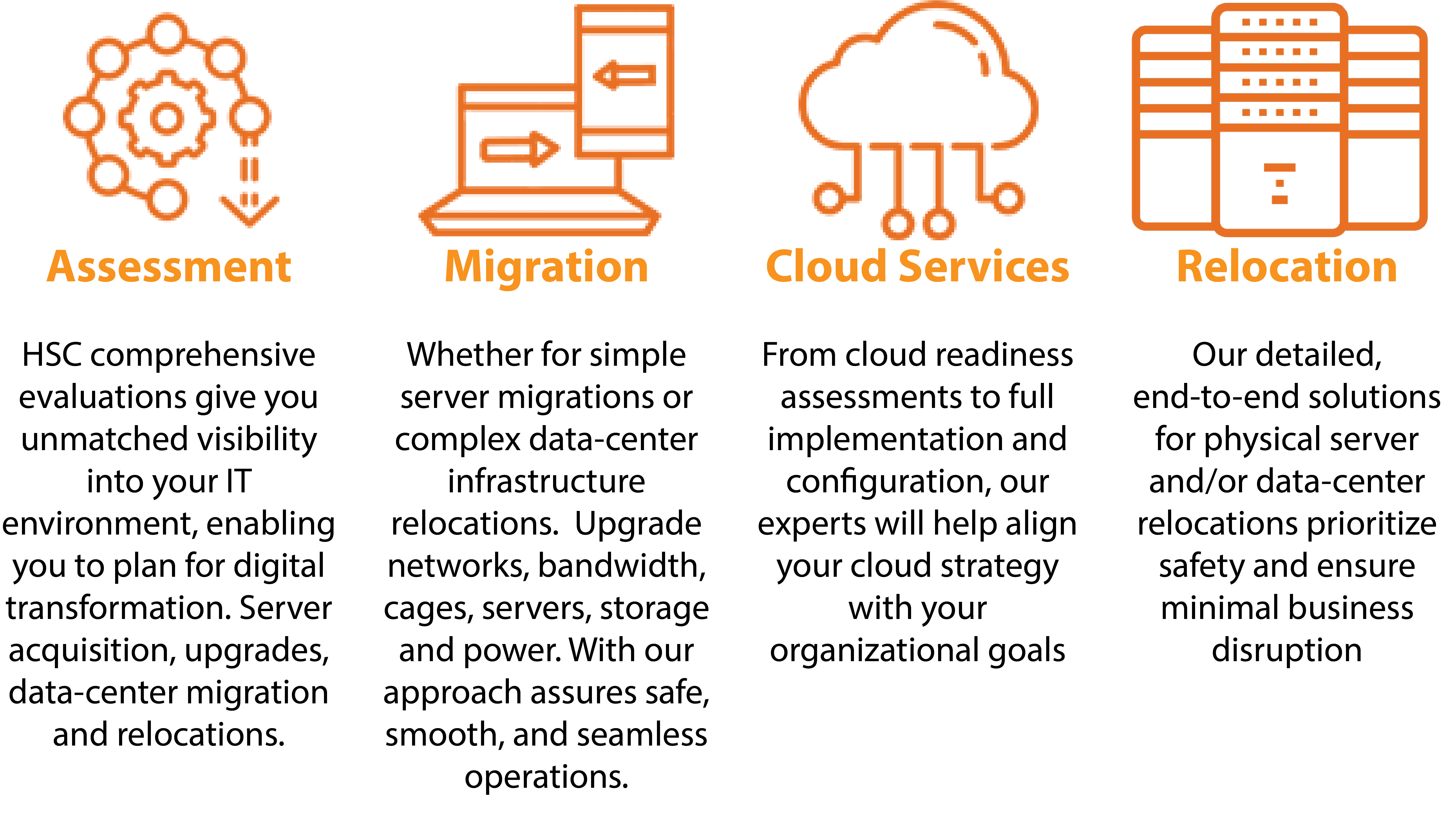 Odoo CMS - a big picture